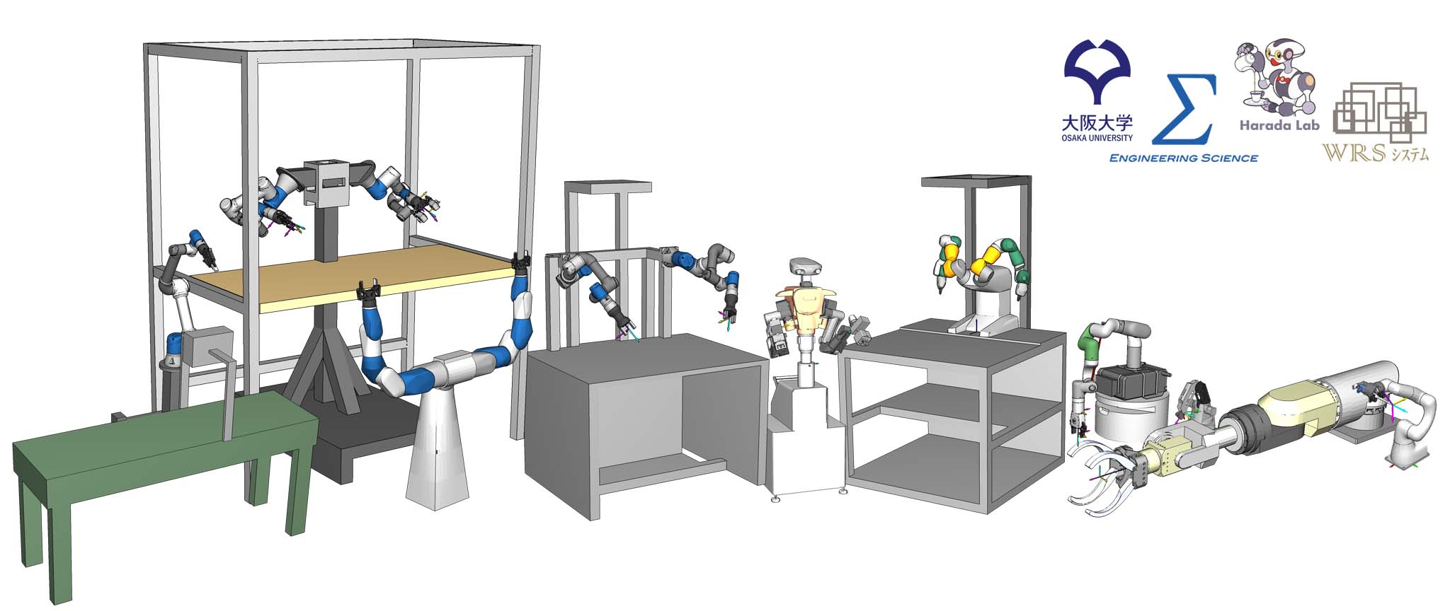 Simulation of dual-arm robots in the lab